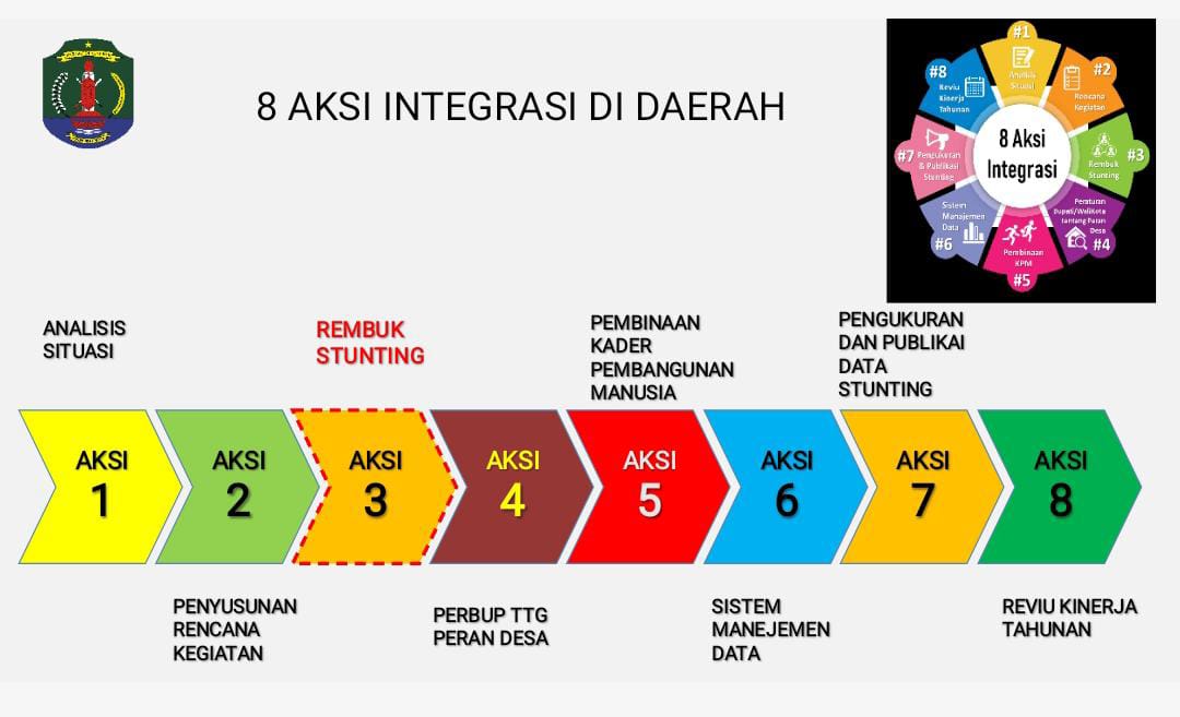 BERITA GAMBAR SIMPATIK